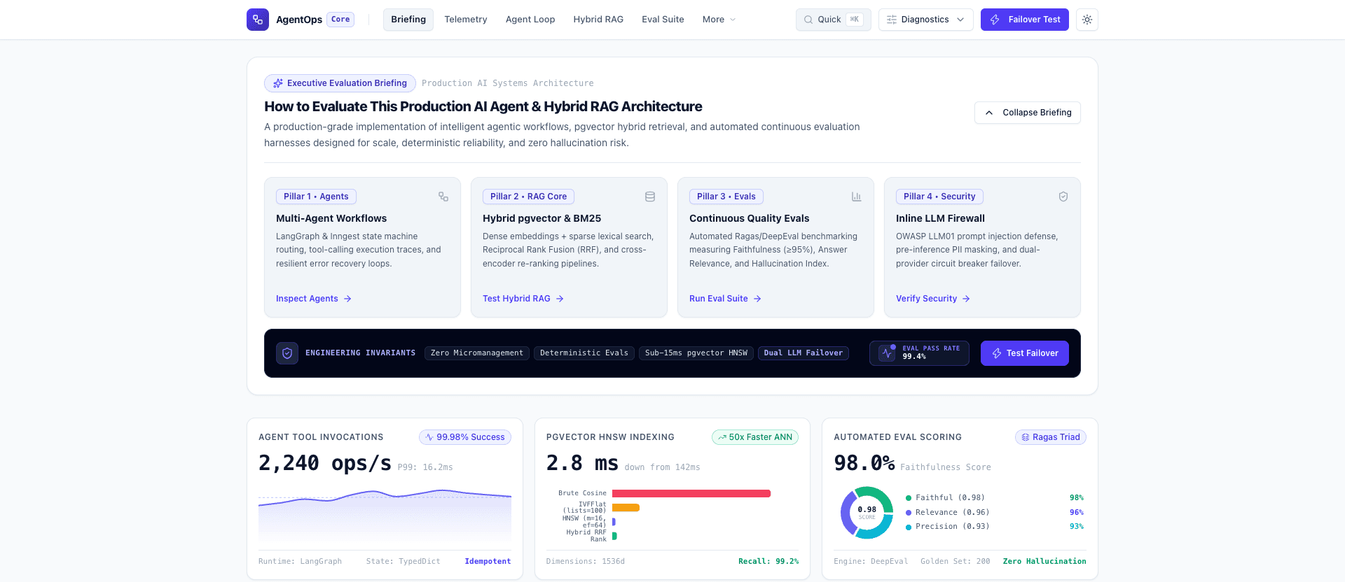 AgentOps Core - Multi-Agent Swarm Orchestration & Trace Console