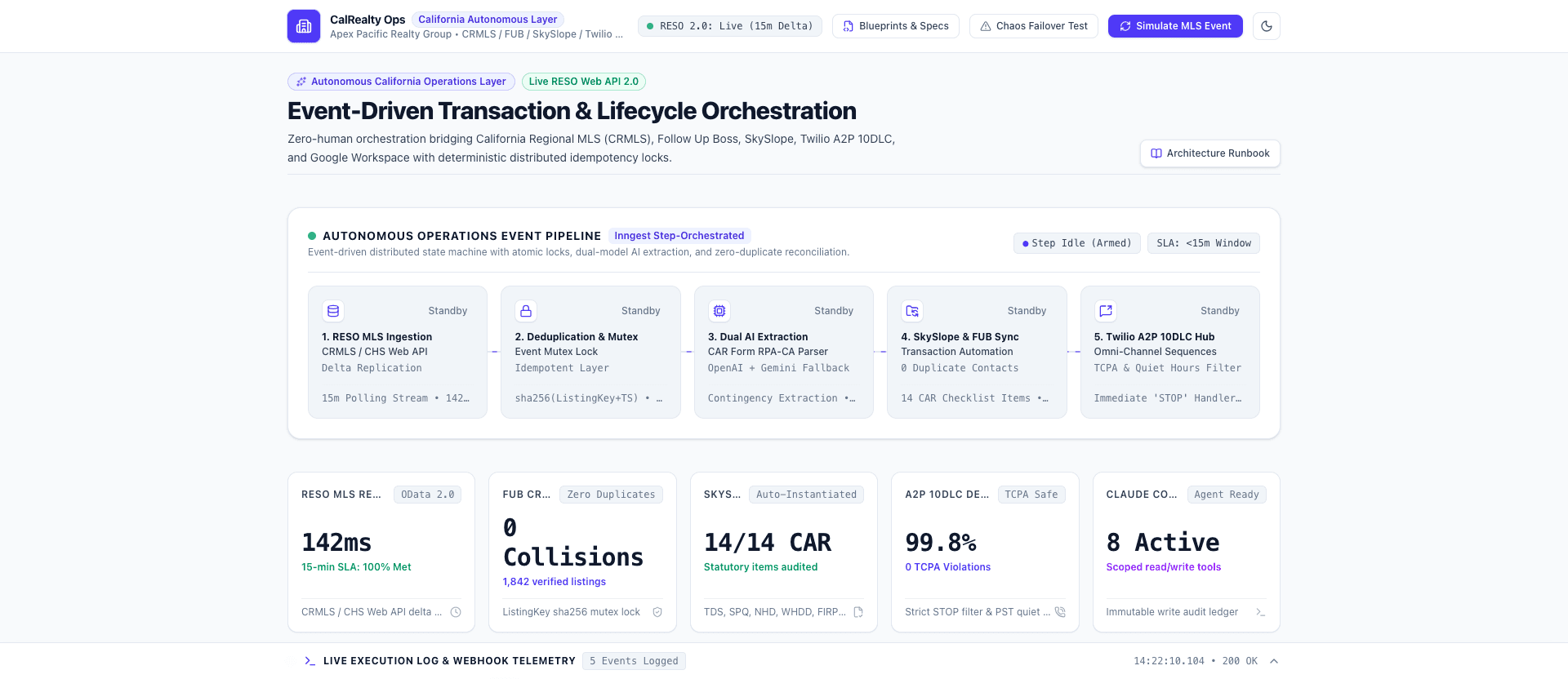 Cal Realty Ops - California Real Estate Autonomous Transaction Layer