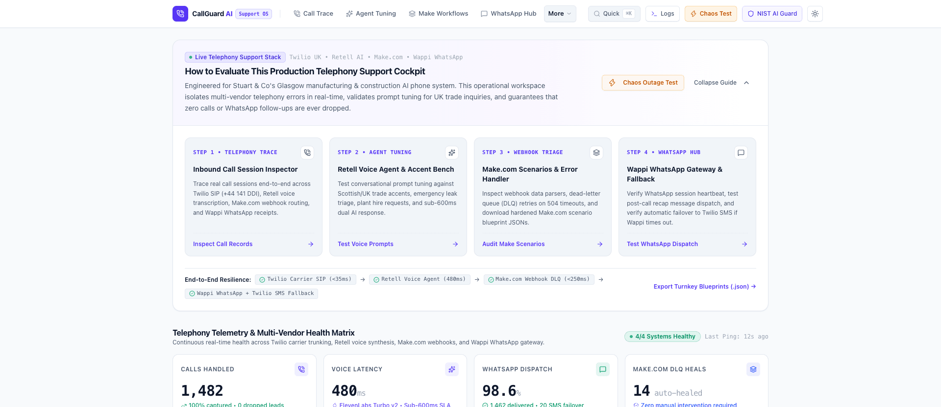 Twilio Voice Agent - Real-time Autonomous Dispatch & Inbound Voice Engine