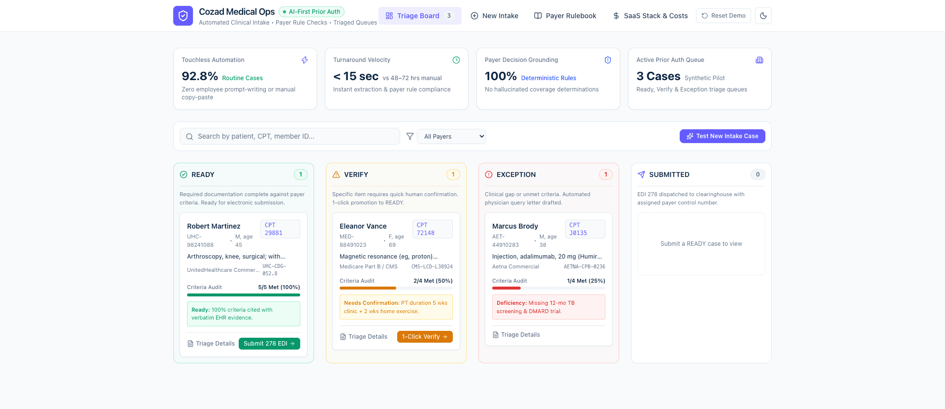 Cliniko AI Ops - Healthcare Telehealth EHR Automation & Patient Voice Intake