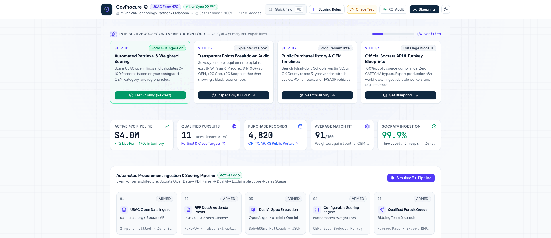 E-Rate Procure IQ - USAC Form 470 School Procurement Platform