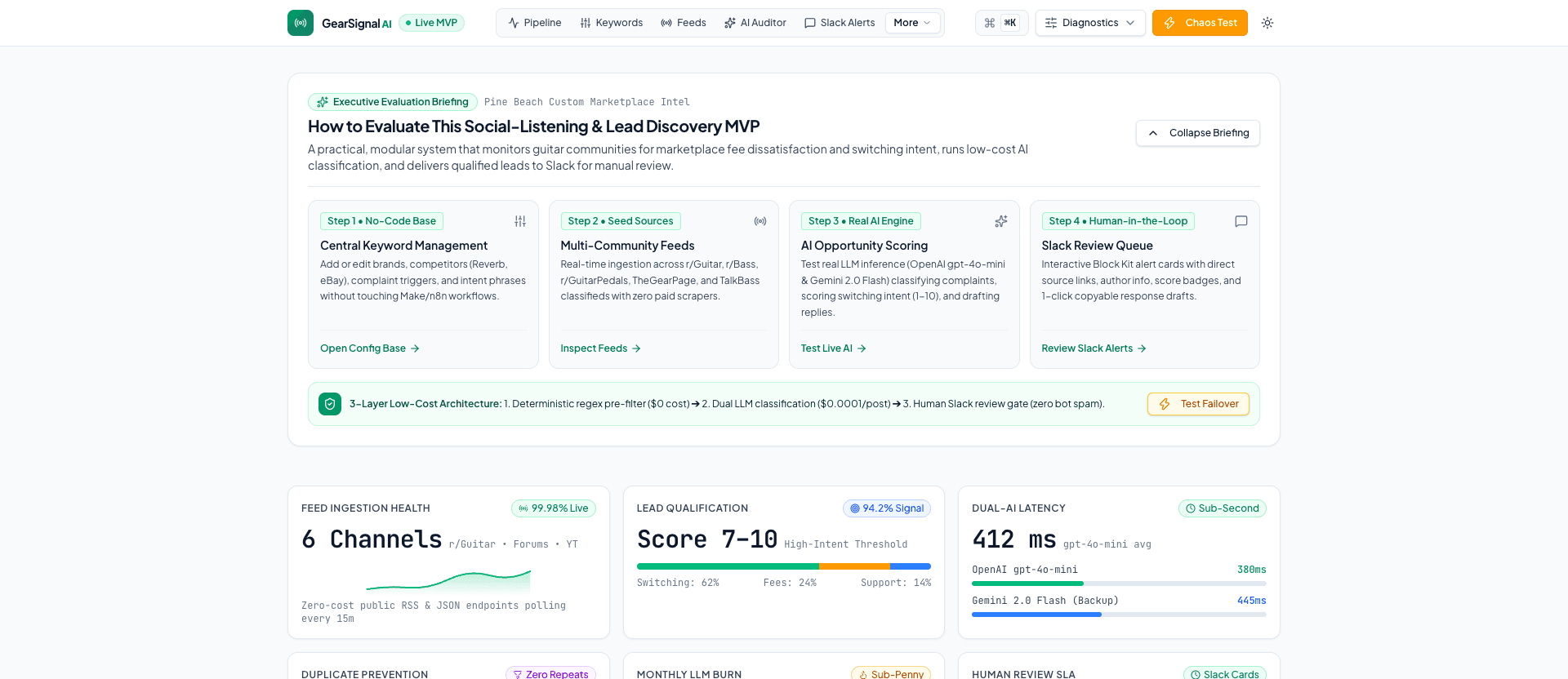 GearSignal AI - Modular Social-Listening & Lead Discovery MVP