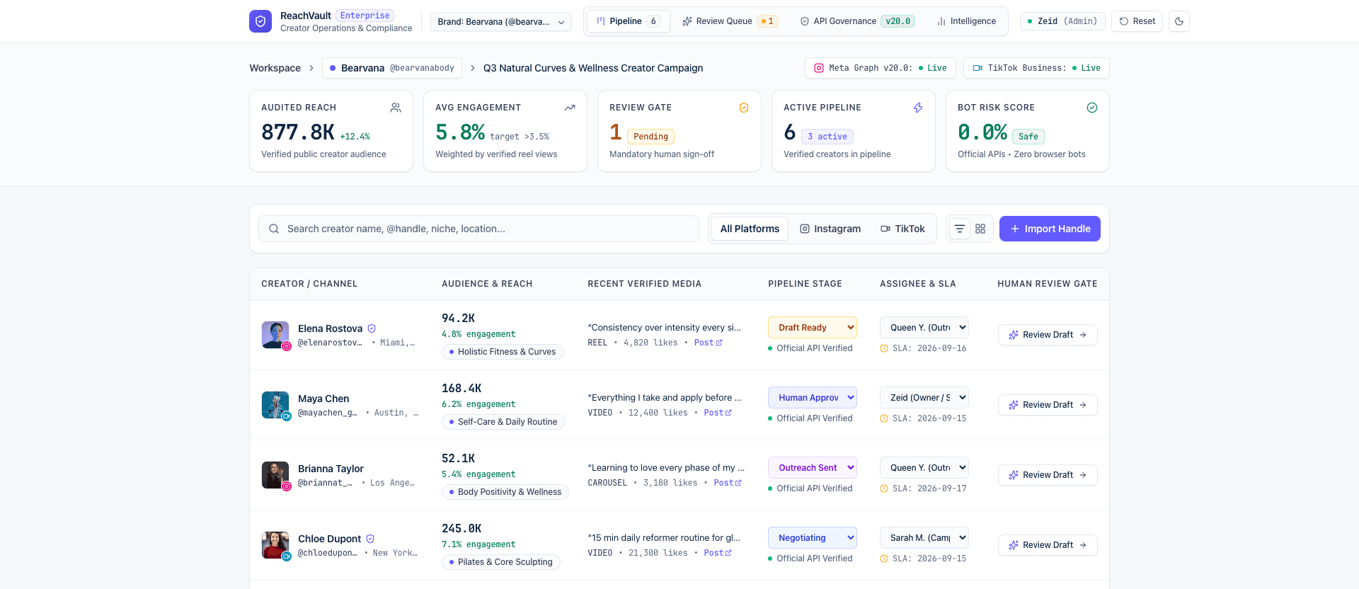 Influencer Reach CRM - Platform-Compliant Creator Engine