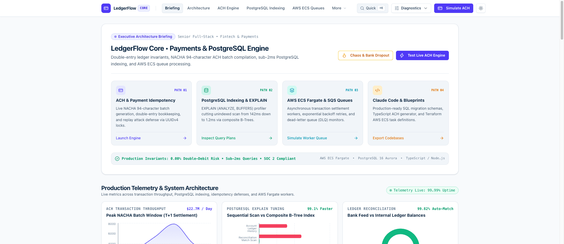 LedgerFlow Core - Autonomous ACH Ledger
