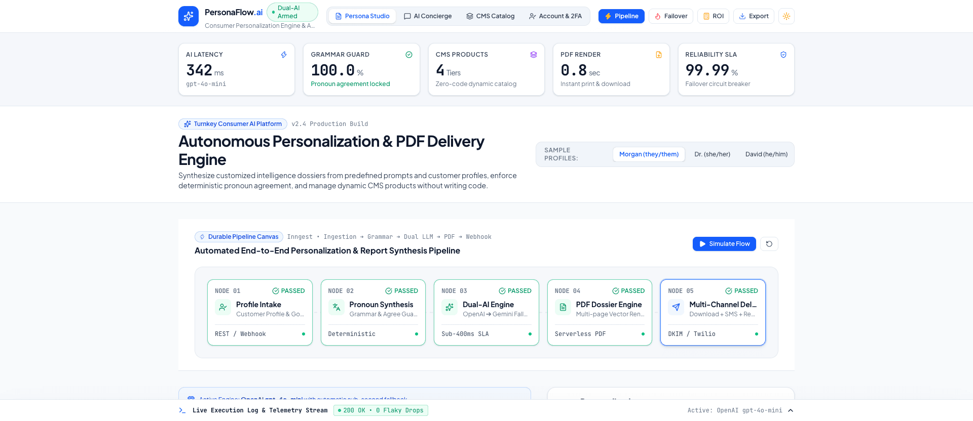 PersonaFlow AI - Consumer AI Simulation & Qualitative Intelligence