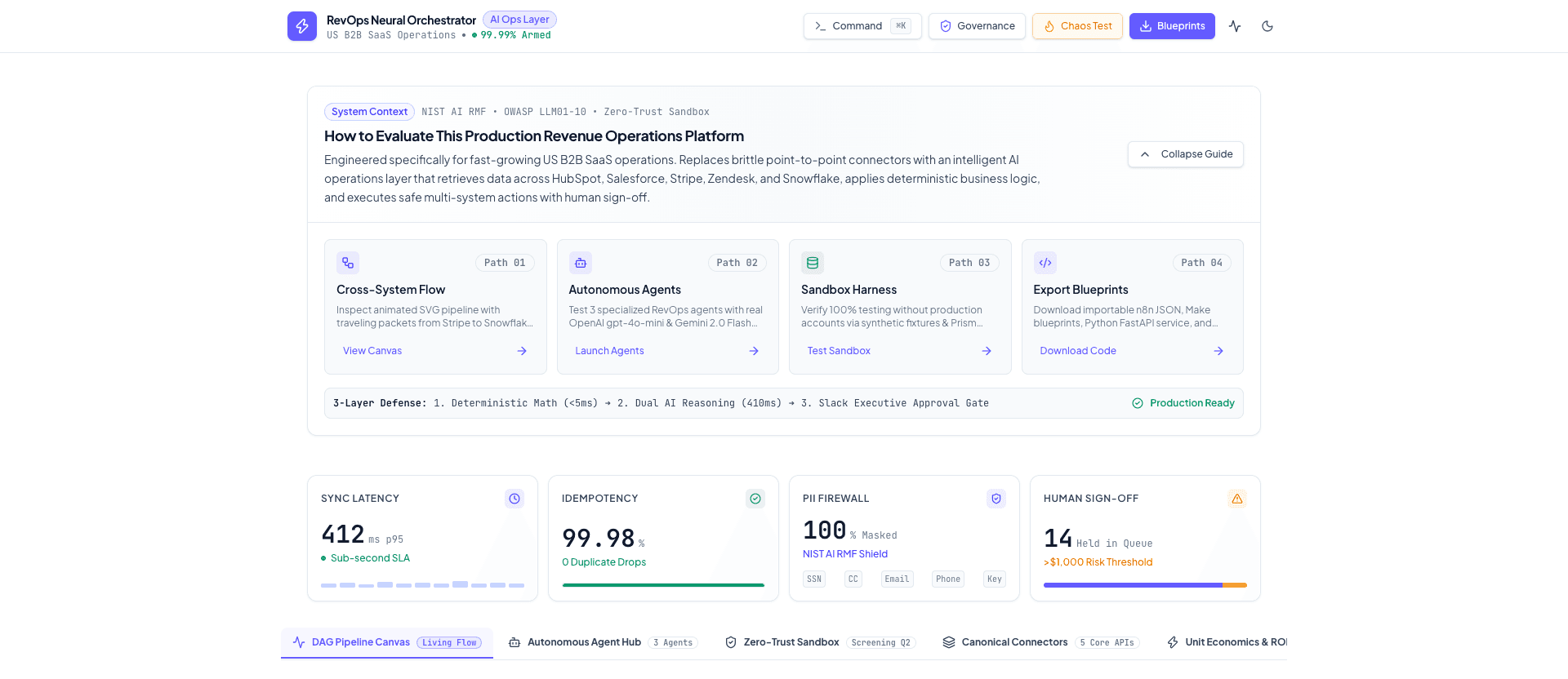 RevOps Orchestrator - Enterprise Revenue Automation Engine