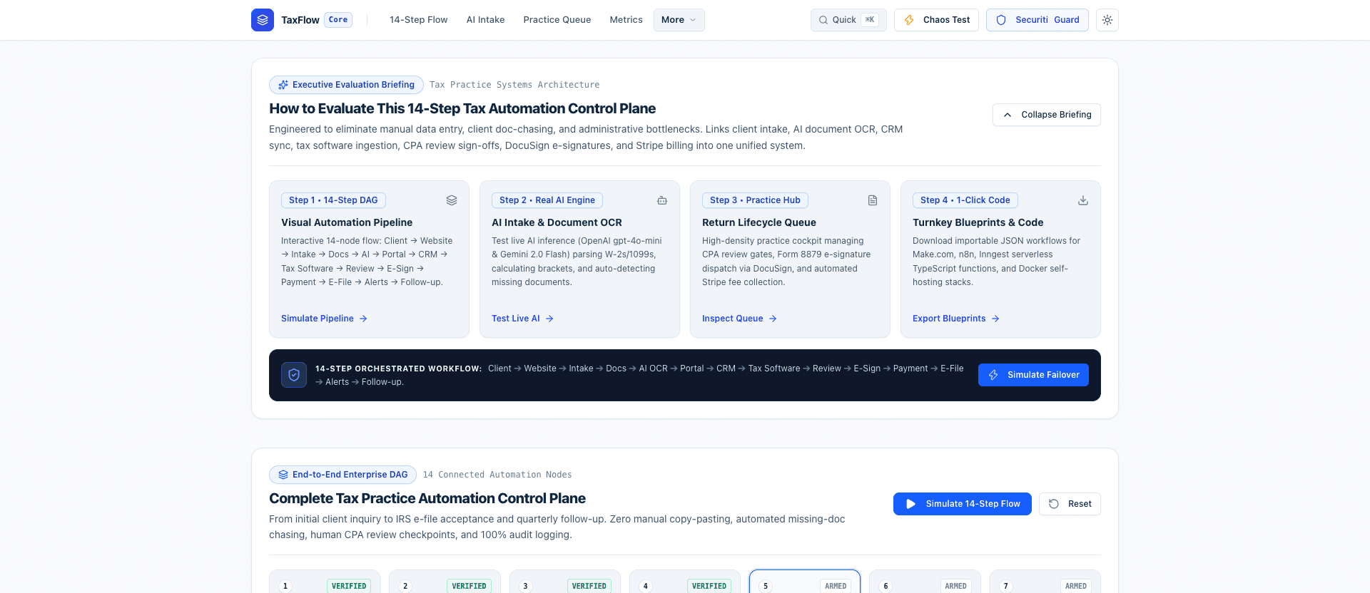 TaxFlow Core - 14-Step Tax Pipeline OCR & Filing Engine