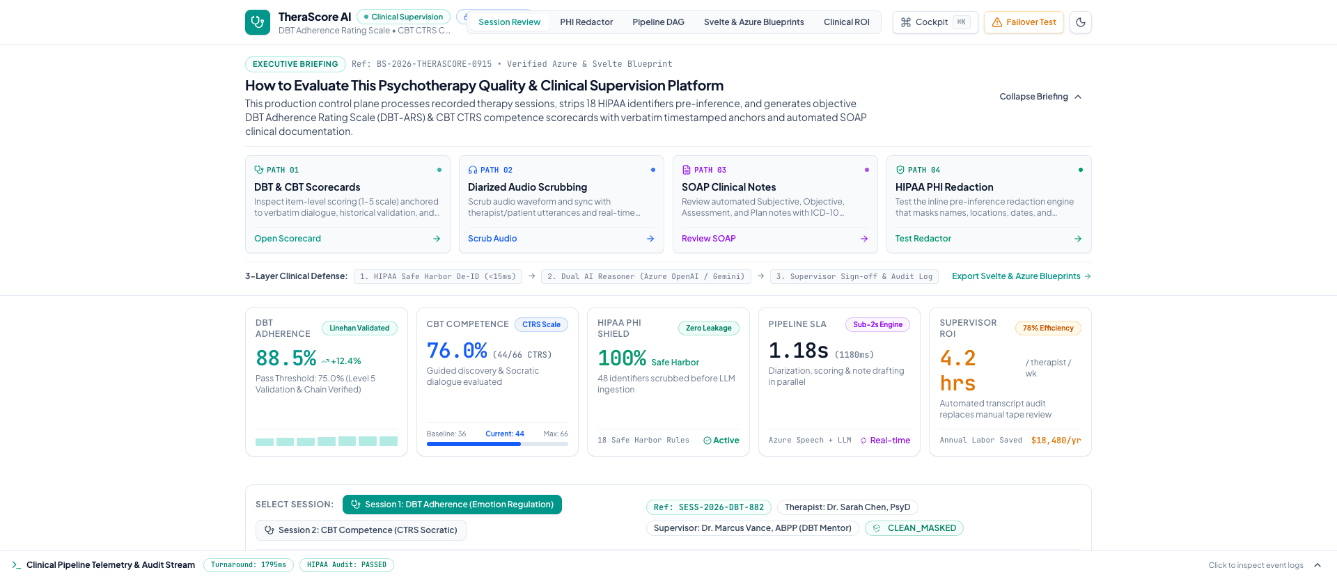 TheraScore AI - Clinical Psychotherapy Quality & Adherence Platform