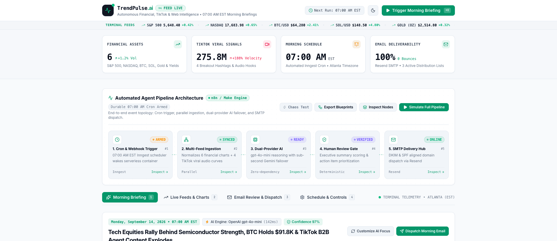 TrendPulse AI - Social Intelligence & Video Scripting Agent