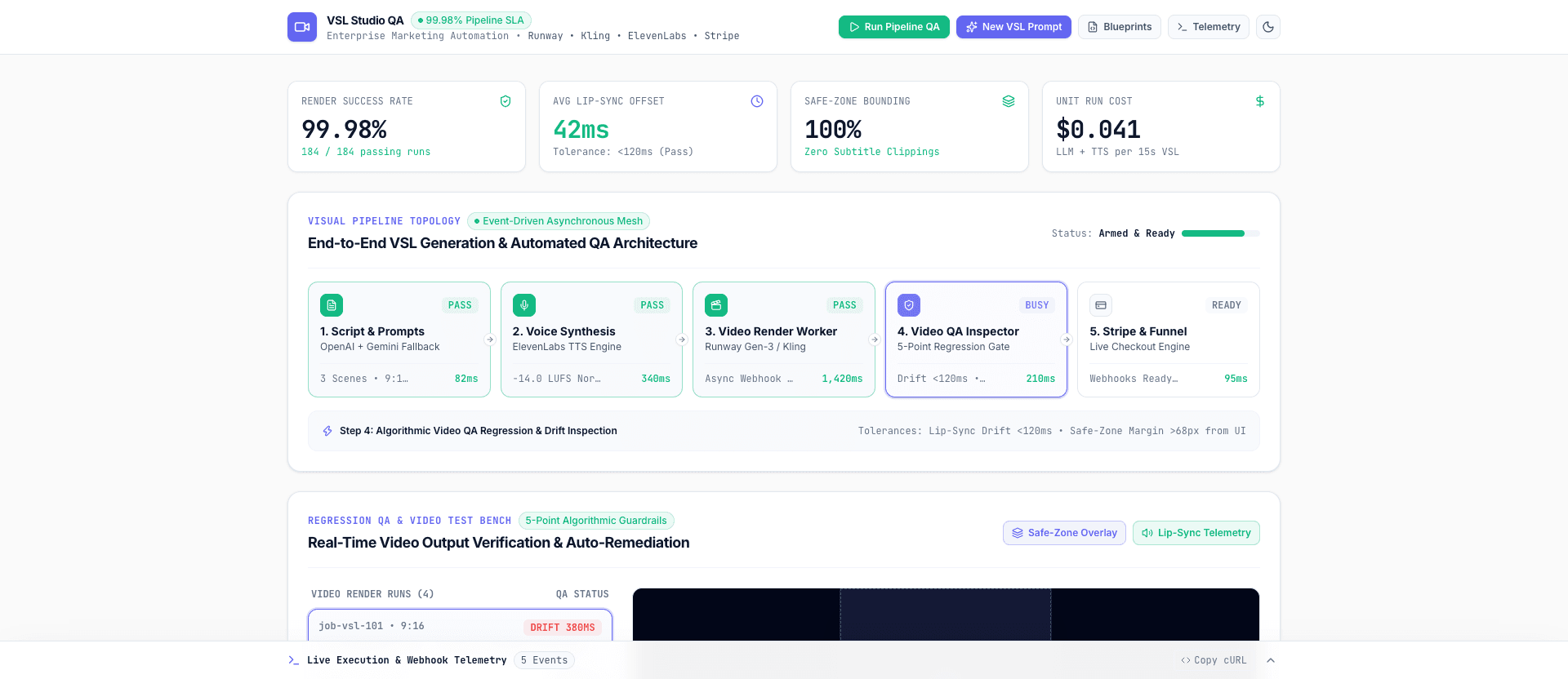 VSL Pipeline QA - Video Script Generation & Compliance Studio